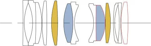 Sigma 70mm / 2.8 DG MACRO | Art - Canon EOS bajonettes (271954)