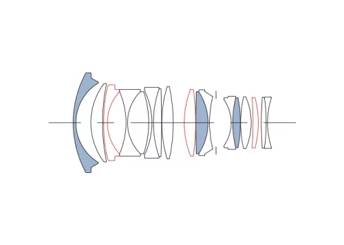 Sigma 35mm / 1.2 DG DN | ART - Sony SE bajonettes (341965)