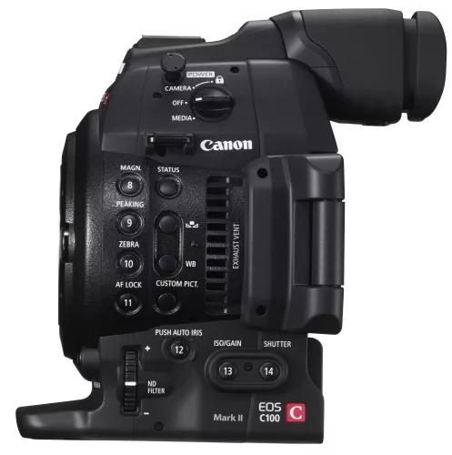 Canon EOS C100 mark II váz (0202C003)