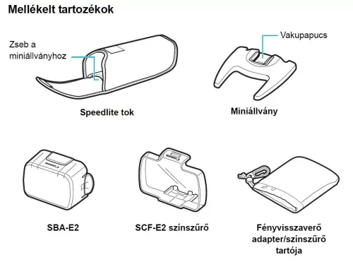 Canon Speedlite 430EX-RT mark III vaku (0585C011)
