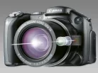 Canon PowerShot S3is