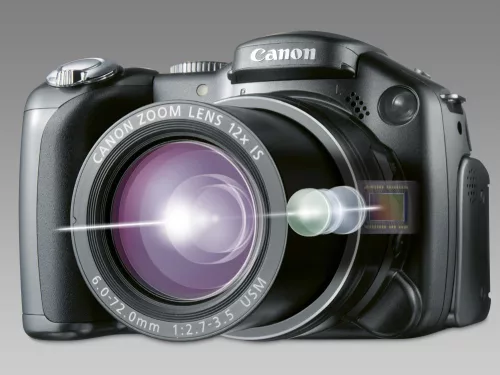 Canon PowerShot S3is