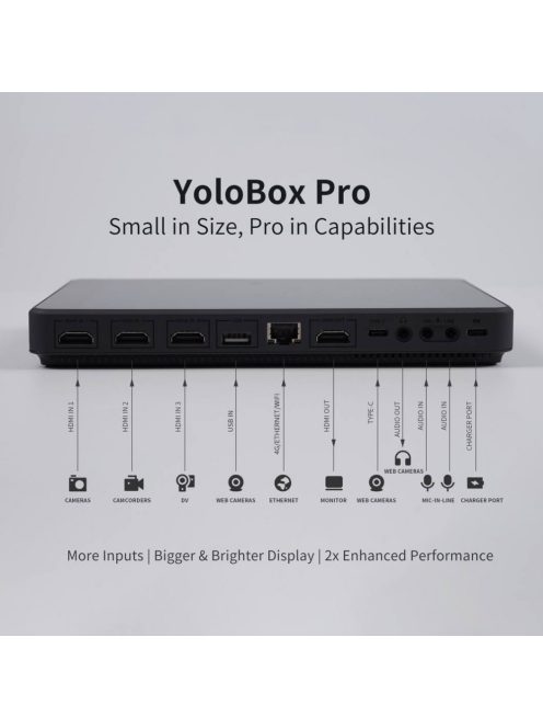 YoloLiv YoloBox Pro Portable Multicam Live Streaming Studio (YB-PRO)