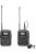 Boya BY-WM6S / UHF Wireless Microphone System 