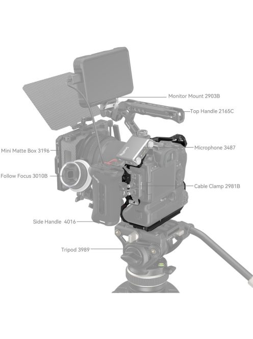 SmallRig Camera Cage with Grip (for Canon EOS R5 & EOS R5 C & EOS R6 & EOS R6 mark II) (3464B)