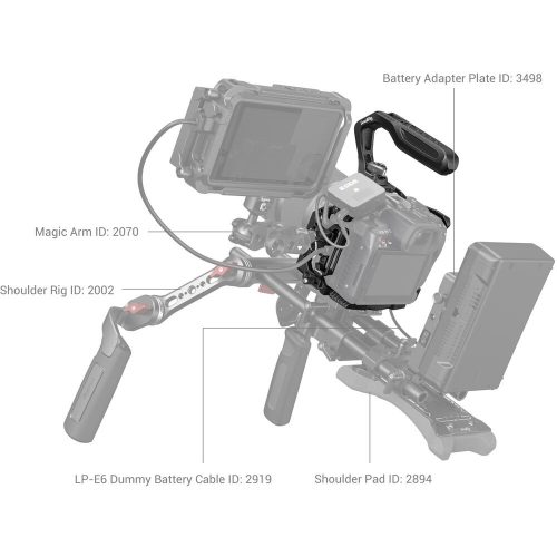 SmallRig 3891 “Black Mamba” Handheld Kit (for Canon EOS R5 C)