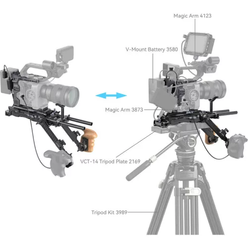 SmallRig 4125 Shoulder Rig Kit For Sony FX6
