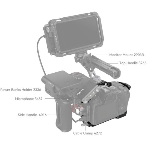 SmallRig 4161 "Black Mamba" Cage (for Canon EOS R6 MII + EOS R6 MIII)