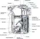 Canon EOS 80D váz 1+2 év garanciával**