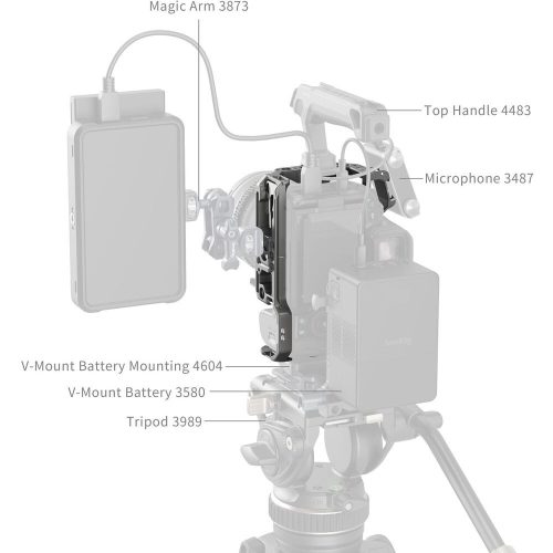 SmallRig 4977 HawkLock Quick Release Cage (for Canon EOS R5 mark II)