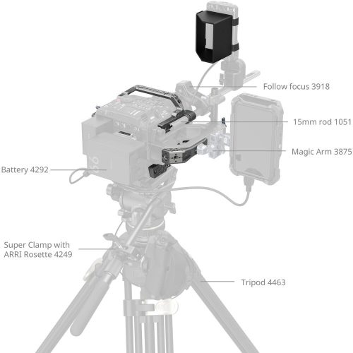SmallRig 4947 Basic Cage KIT (for Canon EOS C400)