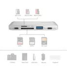 SmallRig 4746 5in1 Memory Card Reader for Travel Photography 