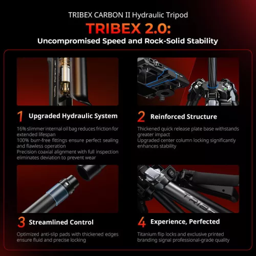 SmallRig 5755 X Potato Jet TRIBEX Carbon II Tripod Kit