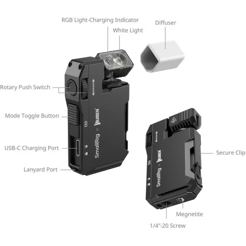 SmallRig 5710 Thumb EDC Flashlight