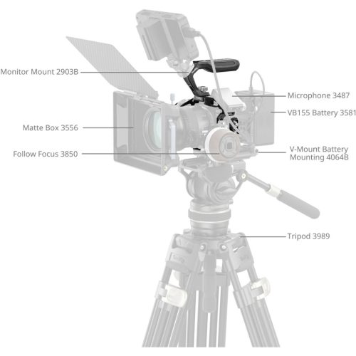 SmallRig 5960 "Black Mamba" Cage KIT (for Canon EOS R6 MII + EOS R6 MIII)