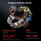 SmallRig 5566 Wireless Tethering Hub (for Cameras)