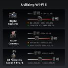SmallRig 5566 Wireless Tethering Hub (for Cameras)