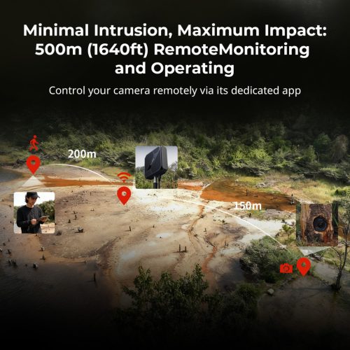 SmallRig 5566 Wireless Tethering Hub (for Cameras)