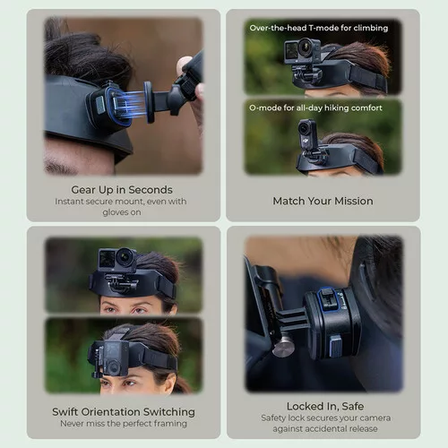 SmallRig 5724 Head Strap Mount for Action Cameras