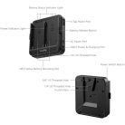 SmallRig 5536 Adapter Plate (for Sony NP‑F Batteries) (D-TAP, USB-C, DC, V-MOUNT)