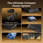 SmallRig 5536 Adapter Plate (for Sony NP‑F Batteries) (D-TAP, USB-C, DC, V-MOUNT)