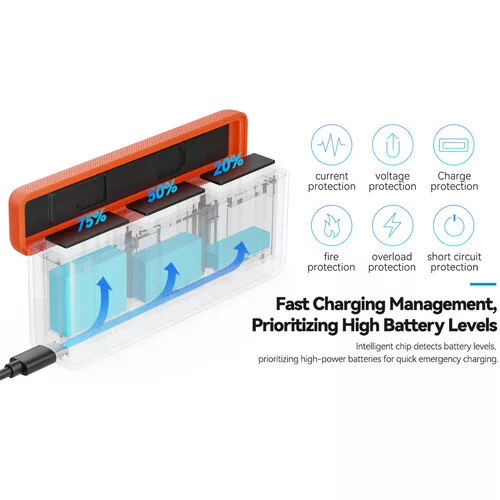 SmallRig 5922 Charging Case for Batteries for DJI Action 6