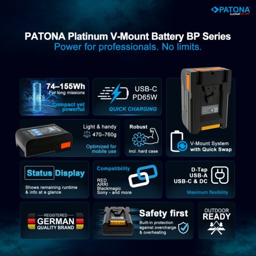 PATONA V-Mount BP-99W PLATINUM akkumulátor (LCD) (D-TAP + USB-A + USB-C + DC) (99Wh / 6.700mAh) (1383)
