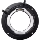 Canon PM-V1 PL Mount KIT (for C500 mark II + C300 mark III) (3936C001)