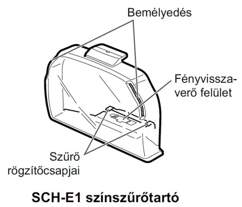 Canon SCH-E1 színszűrő tartó (for 600EX-RT)