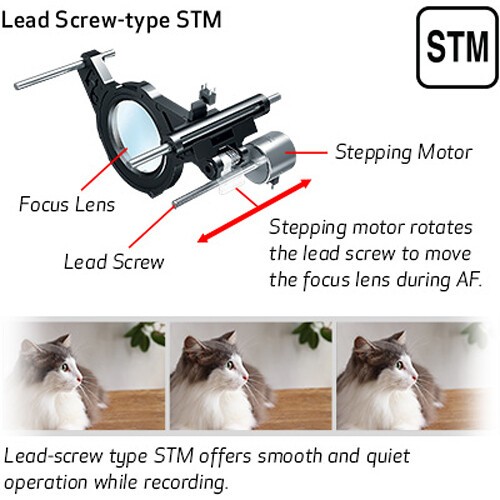 Canon RF 24-50mm / 4.5-6.3 IS STM (-15% Kuponkód:CB-RF15) (5823C005)