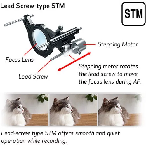 Canon RF-S 55-210mm / 5-7.1 IS STM (-15% Kuponkód:CB-RF15) (5824C005)