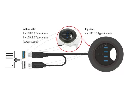 Delock 62868 4 porttal rendelkező asztali USB 3.0 elosztó