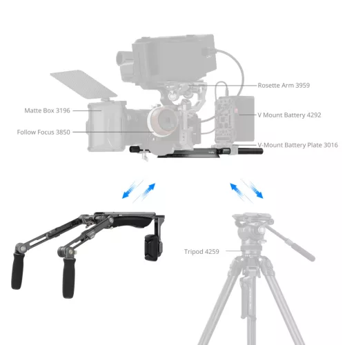 SmallRig 4181 HawkLock Shoulder Rig Pro SR007 (130653)