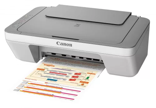 Canon PIXMA MG2450