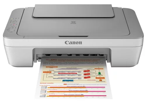 Canon PIXMA MG2450