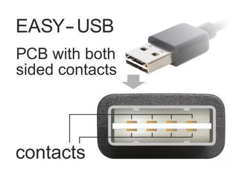 Delock EASY USB (USB-A to micro B USB) (3m) (black) (83368)