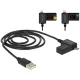 Delock USB > micro USB kábel multiméterrel - 1m