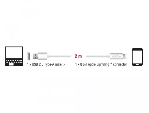 Delock USB-A /// Apple Lightning™ adat- és töltőkábel (2m) (83919)