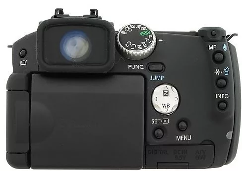 Canon PowerShot Pro1