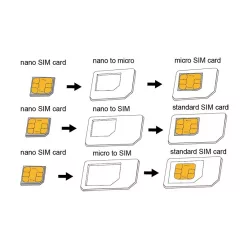 Logilink SIM kártya adapter