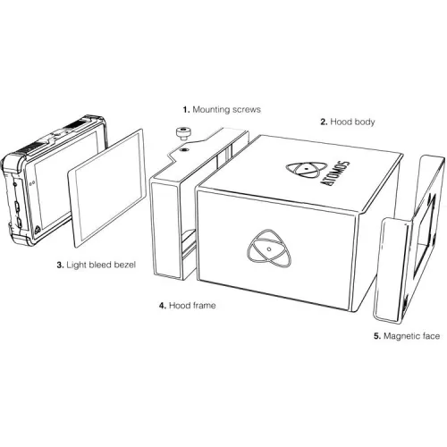Atomos Sunhood for Shogun Flame & Ninja Flame (ATOMSUN006)