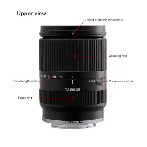 TAMRON AF 18-200mm / 3.5-6.3 Di III XR LD (for Sony E) (black)
