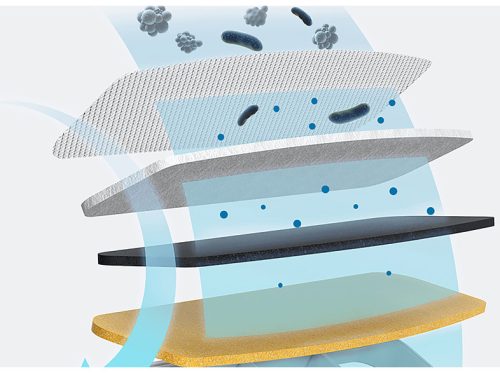 Xiaomi intelligens kisállat itató / Smart Pet Water Fountain (BHR6161EU)