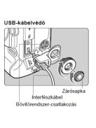 Canon EOS 1D mark III széria USB törésgátló rögzítő csavar (CB3-4036-000)