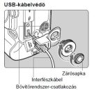 Canon EOS 1D mark III széria USB törésgátló rögzítő csavar (CB3-4036-000)