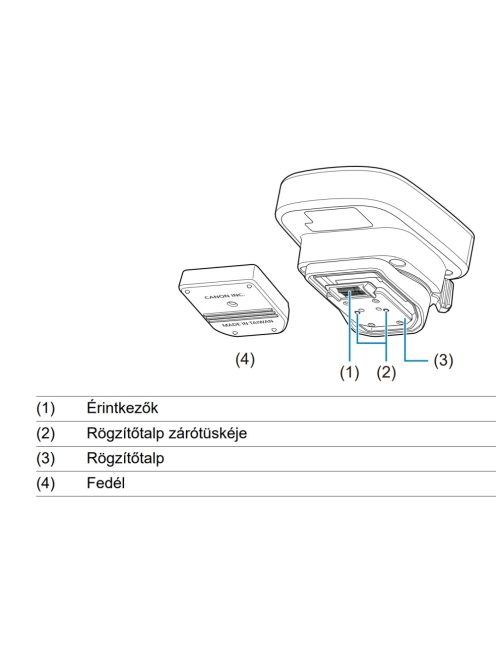 Canon talp védő fedél / Cap Shoe (CB5-9289-000)