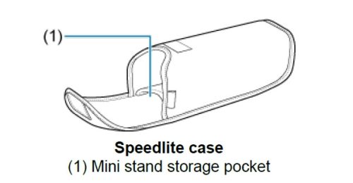 Canon vaku tok / speedlite case (for Speedlite EL-5) (CB5-9980-000)