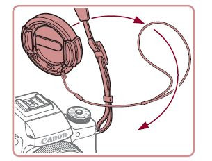 Canon PowerShot G1x mark III - objektívsapka szíja