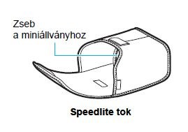 Canon  Speedlite 600EX II-RT tok