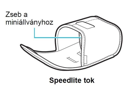 Canon Speedlite 470EX-Ai tok
